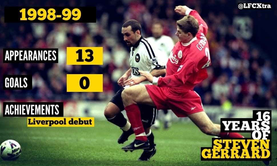 16 Years with Steven Gerrard: 1998-99