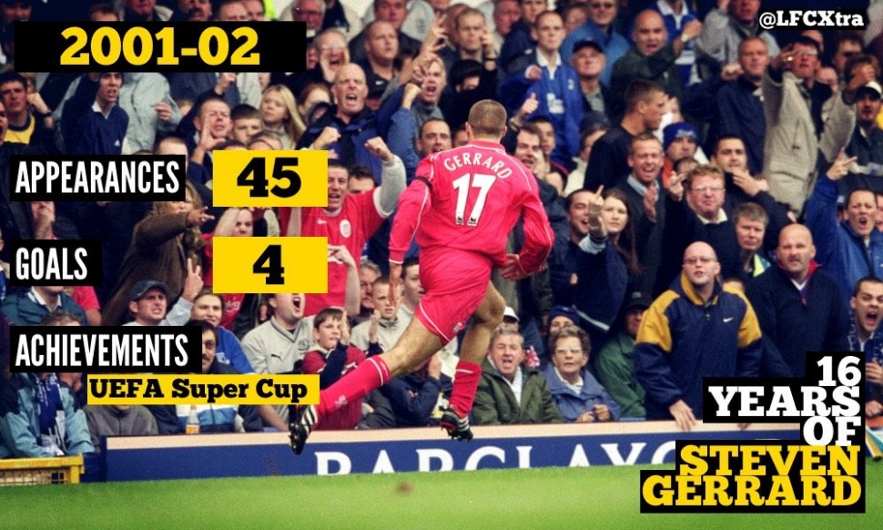 16 Years with Steven Gerrard: 2001-02
